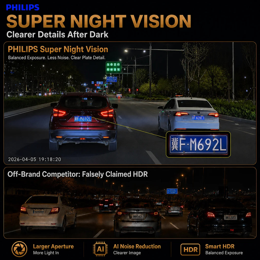 Dashcam Car360Eye B08 4K+1K HDR Double Caméra Avant/Arrière Écran OLED 1,57 Pouce WiFi 2.4G & 5.8G APP GPS Surveillance Parking 24H DVR Voiture