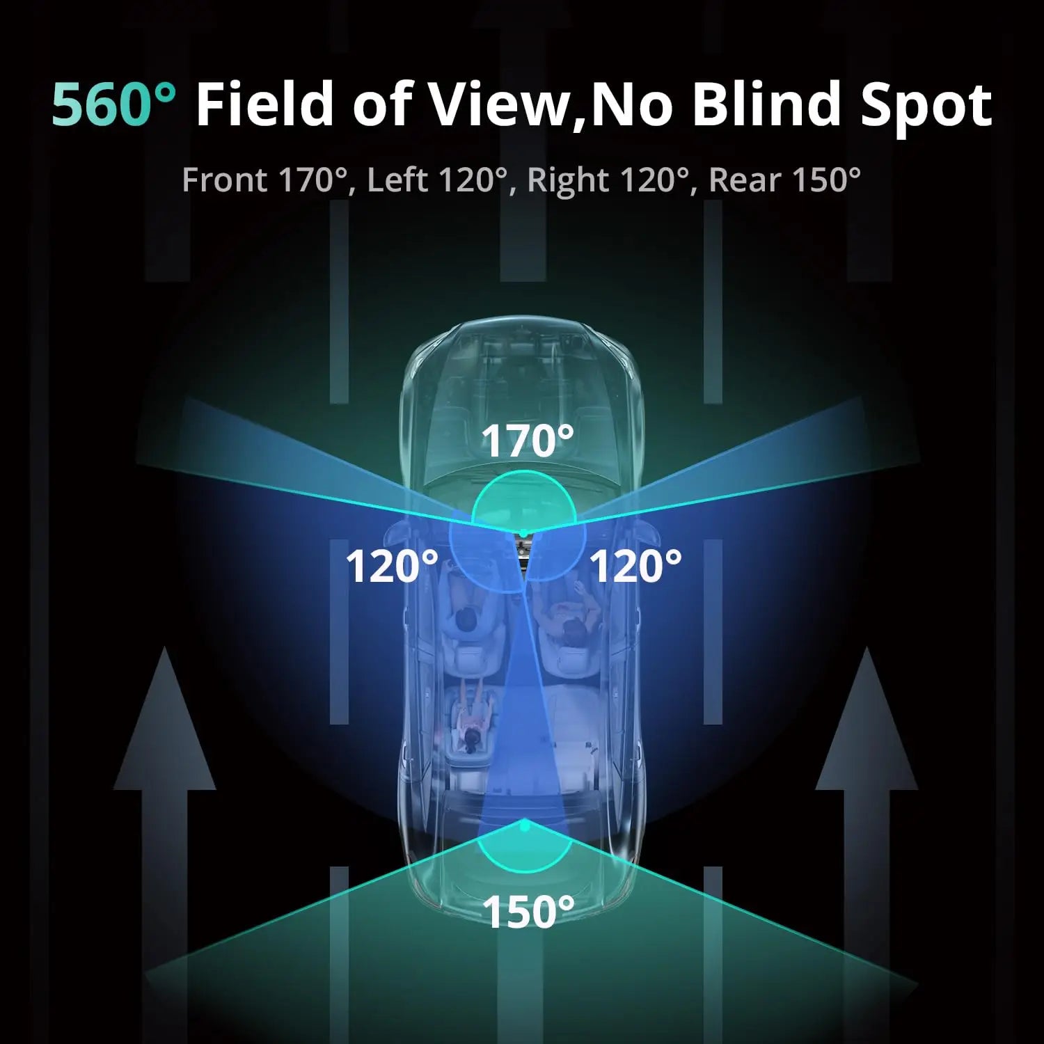 Dashcam Botslab G980H 4 Canaux 560° Caméra Voiture Avant/Arrière/Gauche/Droite Vision Nocturne GPS Contrôle Vocal Surveillance Parking