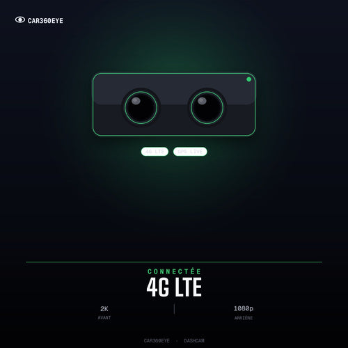 Car360Eye 4G LTE